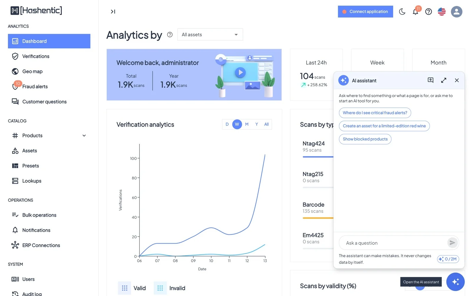 AI assistant, opened with the sparkle button.