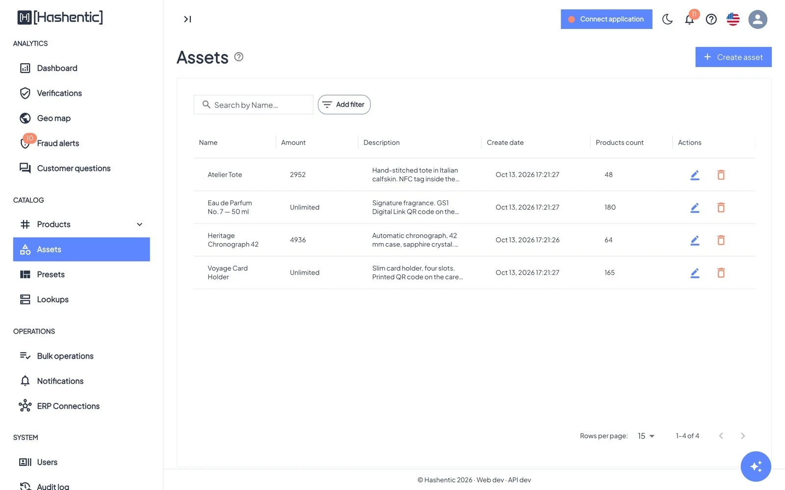 Assets. Amount shows how many products may still be created ("Unlimited" for open-ended lines) and Products count how many exist.