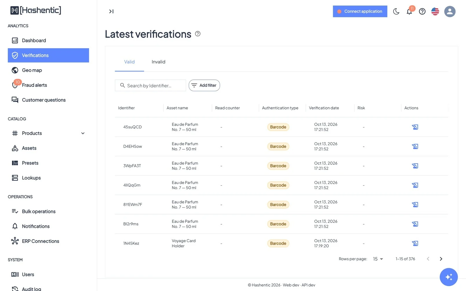 Latest verifications. The list shows the most recent matching scan of each product. Use the clock icon for every scan of a tag, or the Dashboard drill-down for every scan in a period.